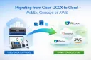 Migrating from Cisco UCCX to Cloud - WebEx, Genesys or AWS (4024-03)